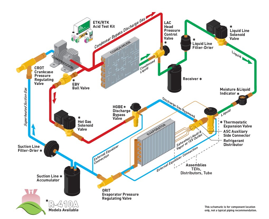 Typical Piping Diagram