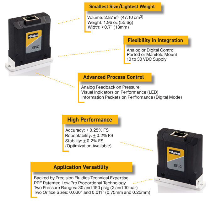 EPiC_Highlights EPiC_Highlights